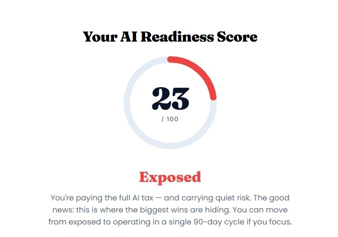AI Readiness Score